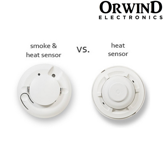 Orwind O6302