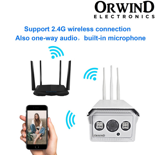 Orwind O4501