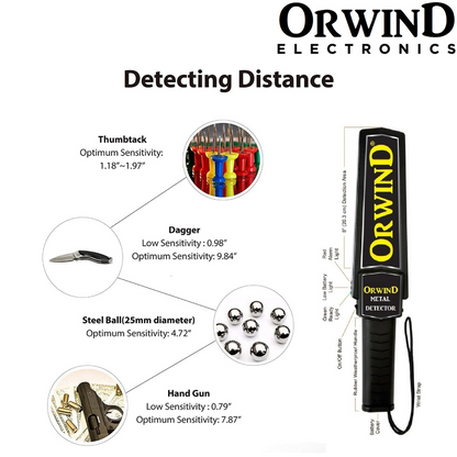 Orwind O6102