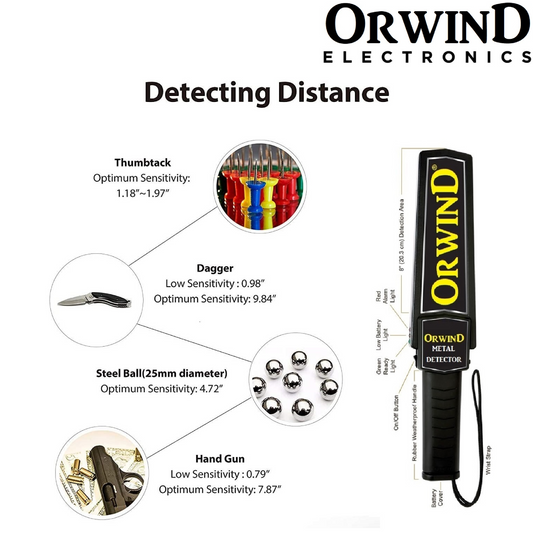 Orwind O6102