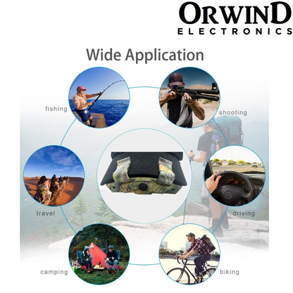 Orwind O1306 Action Hat Camera