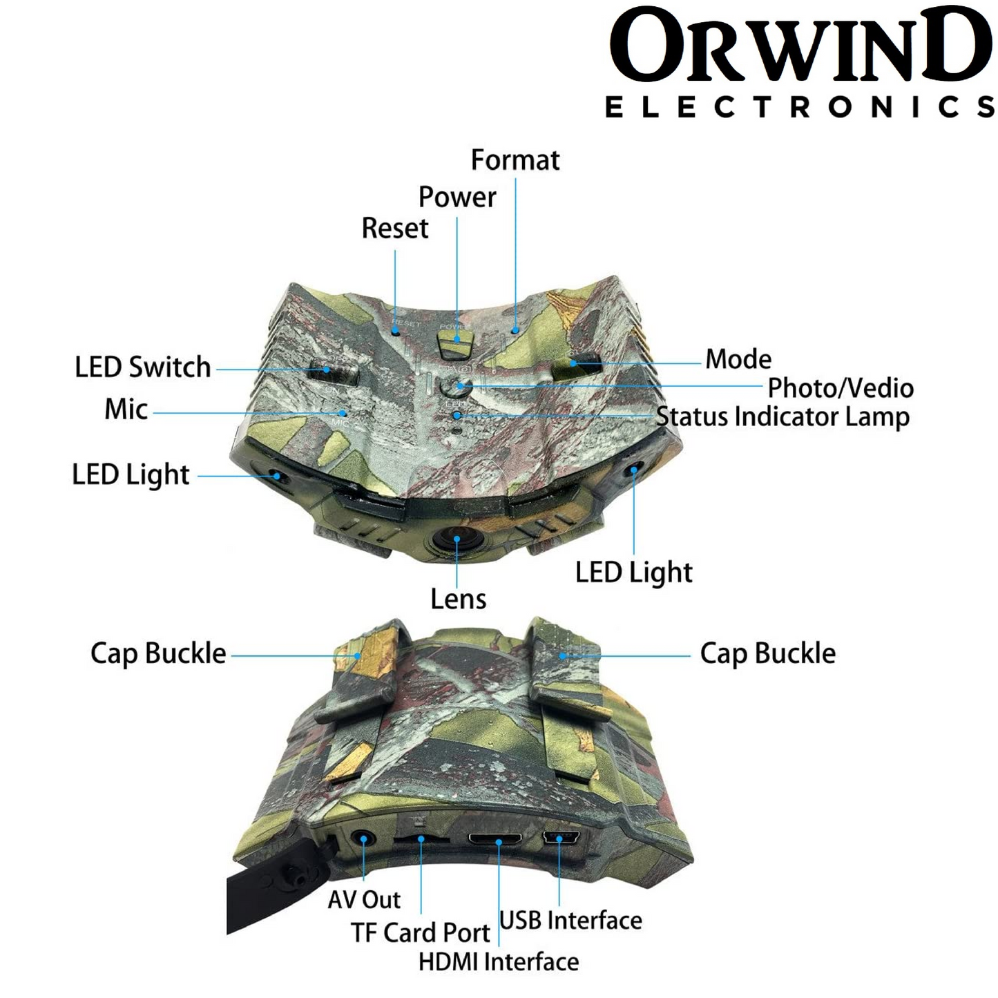 Orwind O1306 Action Hat Camera