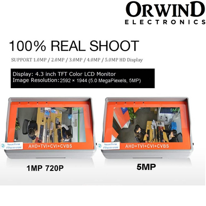 Orwind O6001