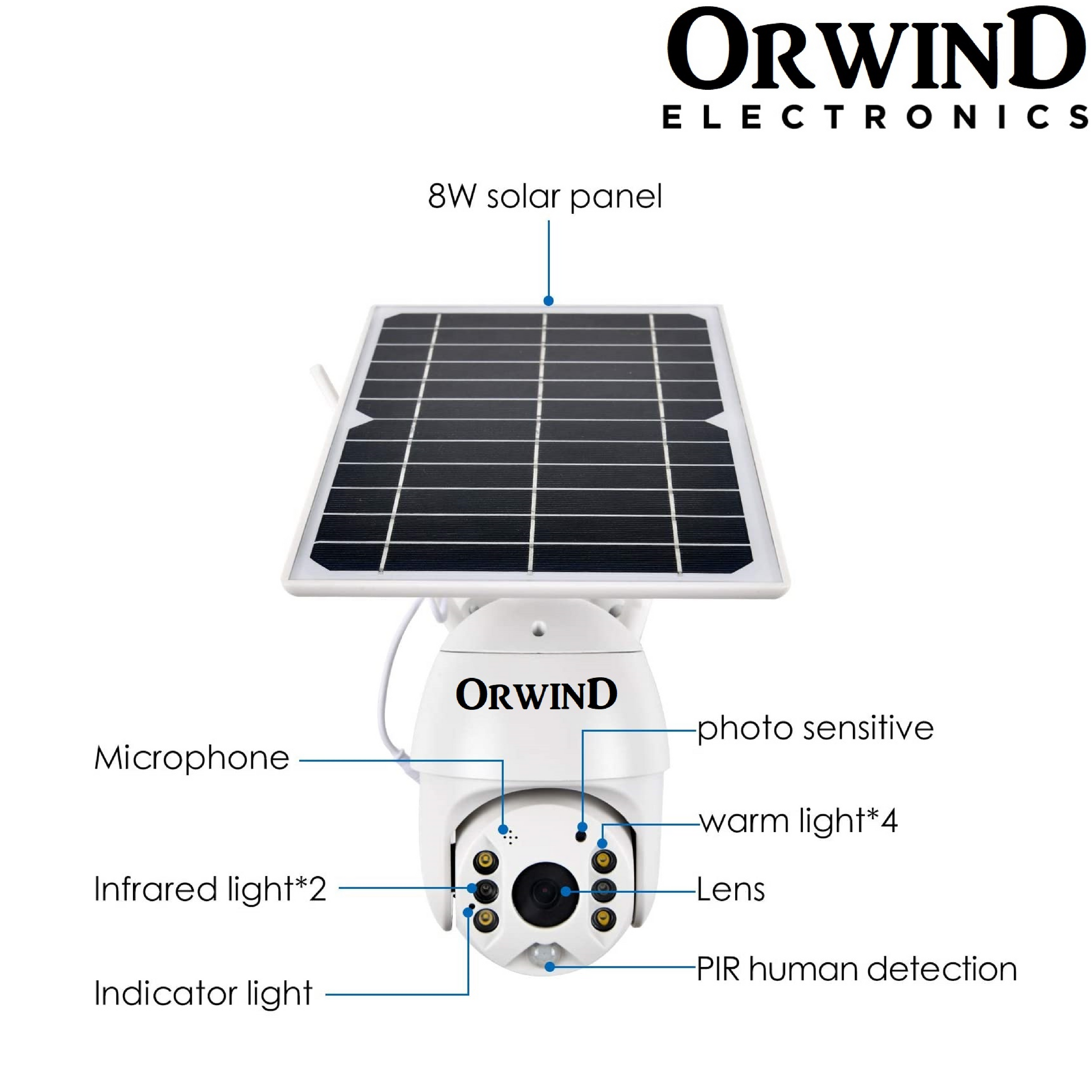 Orwind O1603 Solar PTZ Camera