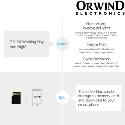 Orwind O2404