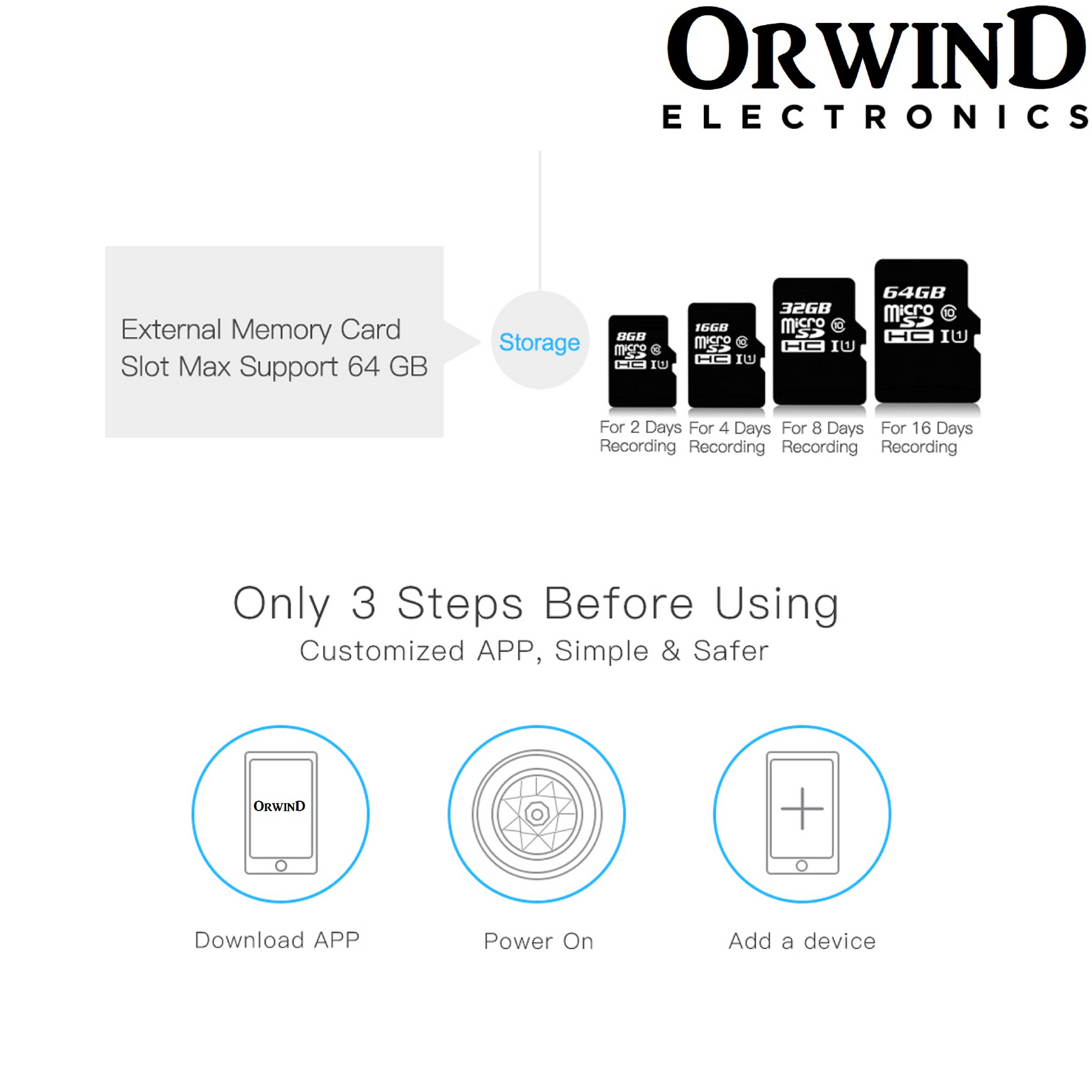 Orwind O2404