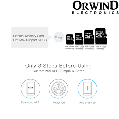 Orwind O2404