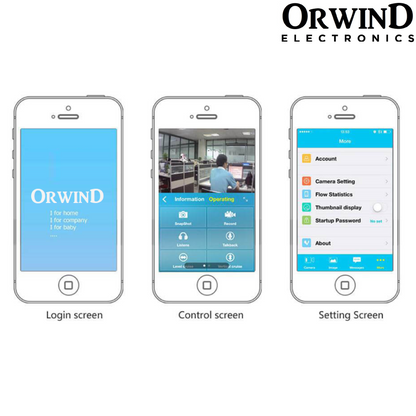 Orwind O5401