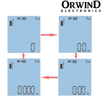 Orwind O8702