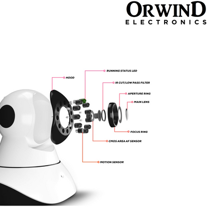 Orwind O4611 Wi-Fi Wireless Home Security CCTV Camera