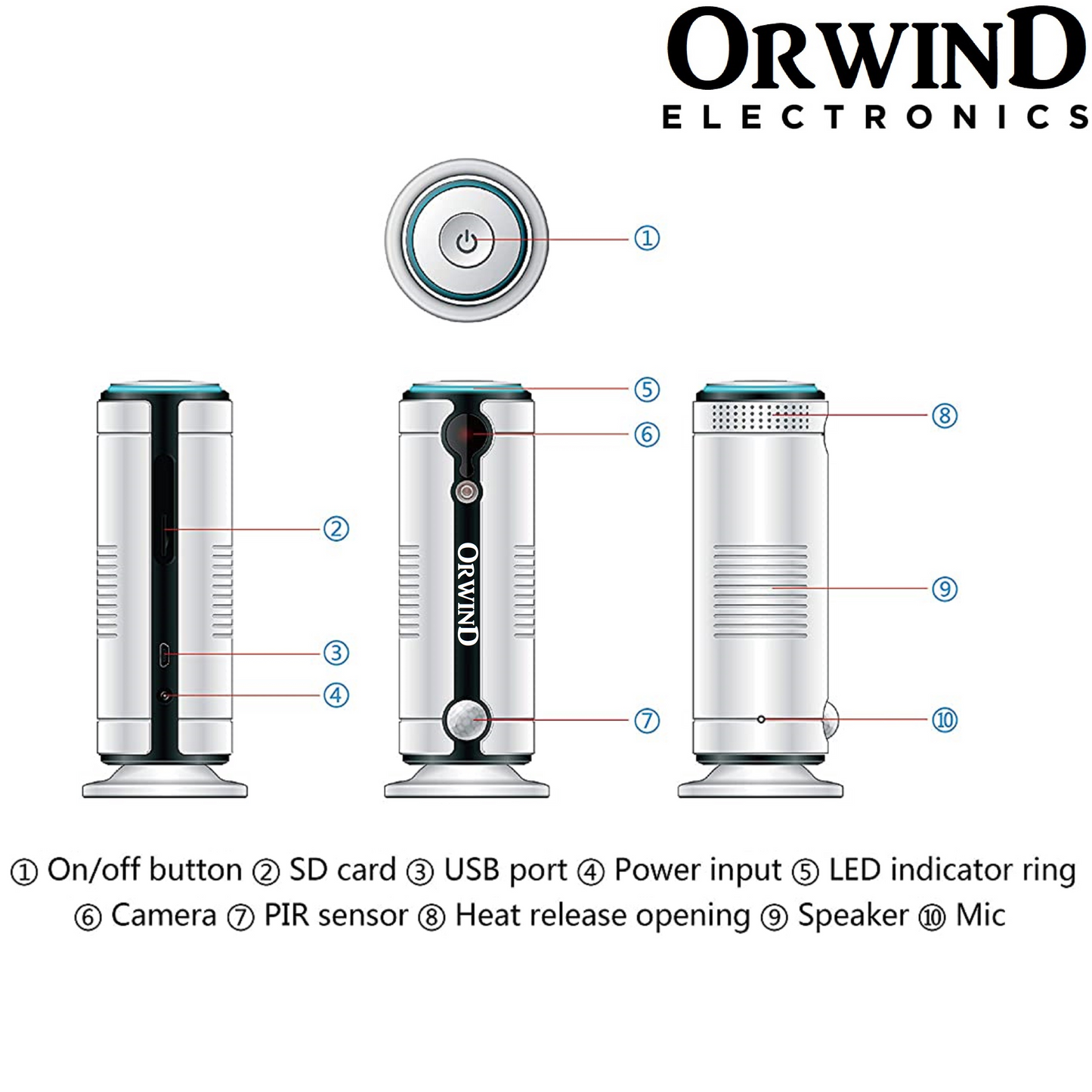 Orwind O4503