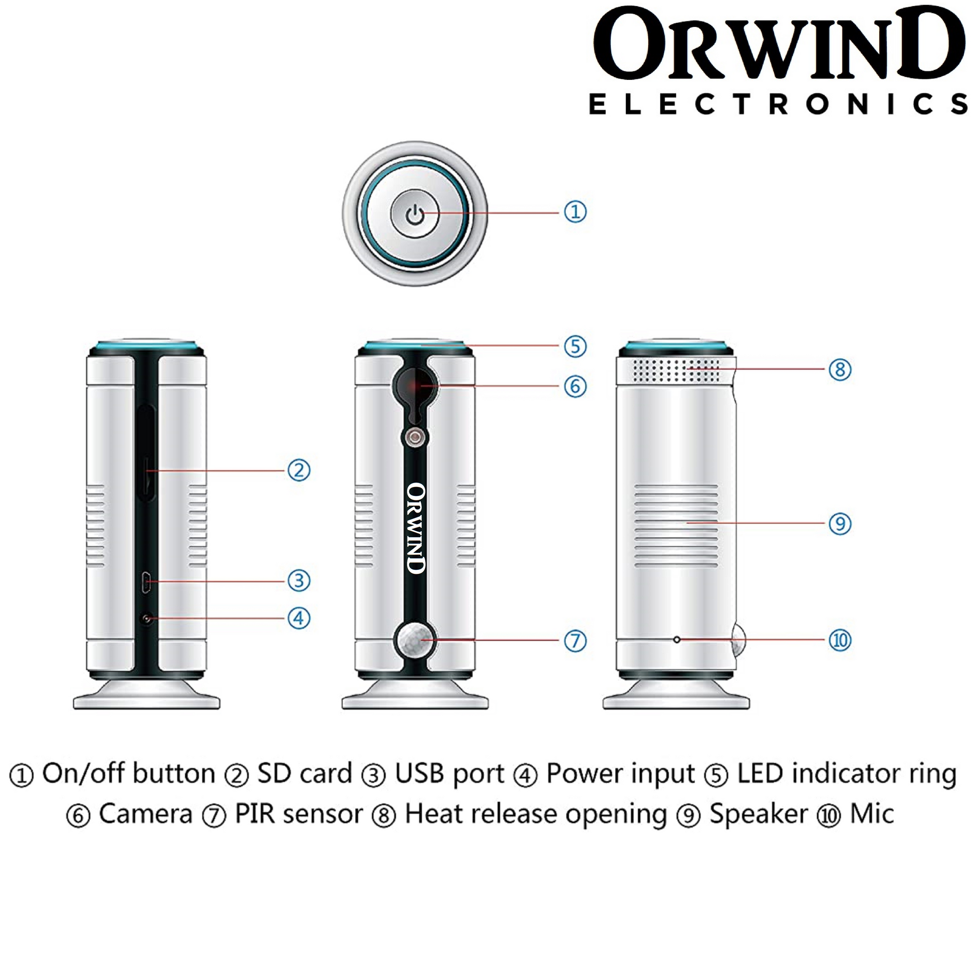 Orwind O4503