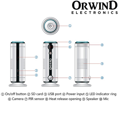 Orwind O4503
