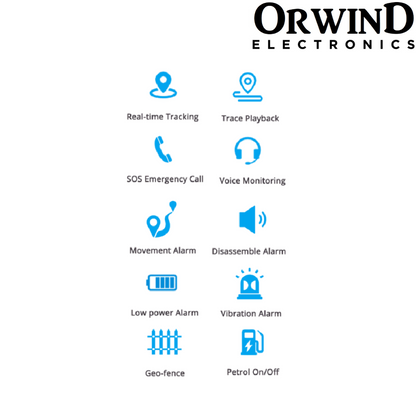 Orwind O1301