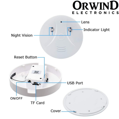 Orwind O3501