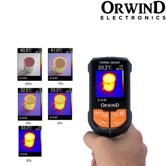 Orwind O8701