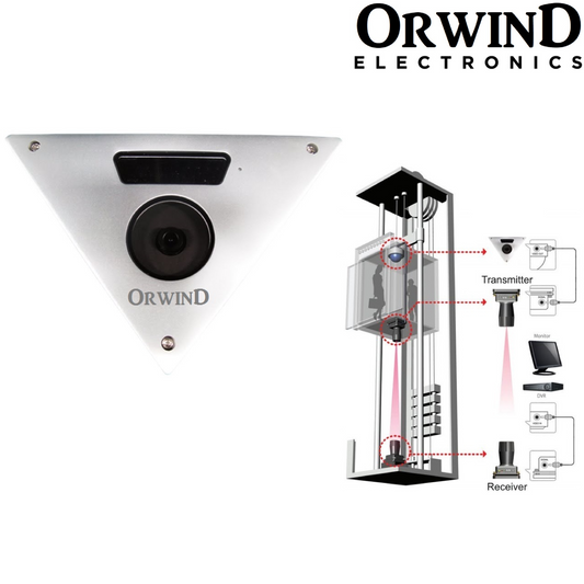 Orwind O4605 Wi-Fi Wireless Home Security CCTV Camera