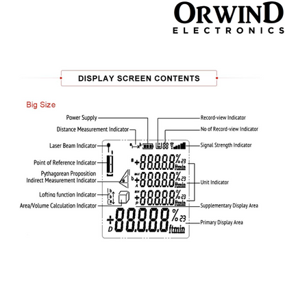 Orwind O8702