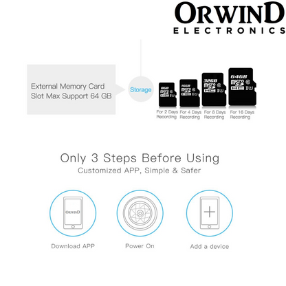 Orwind O2401
