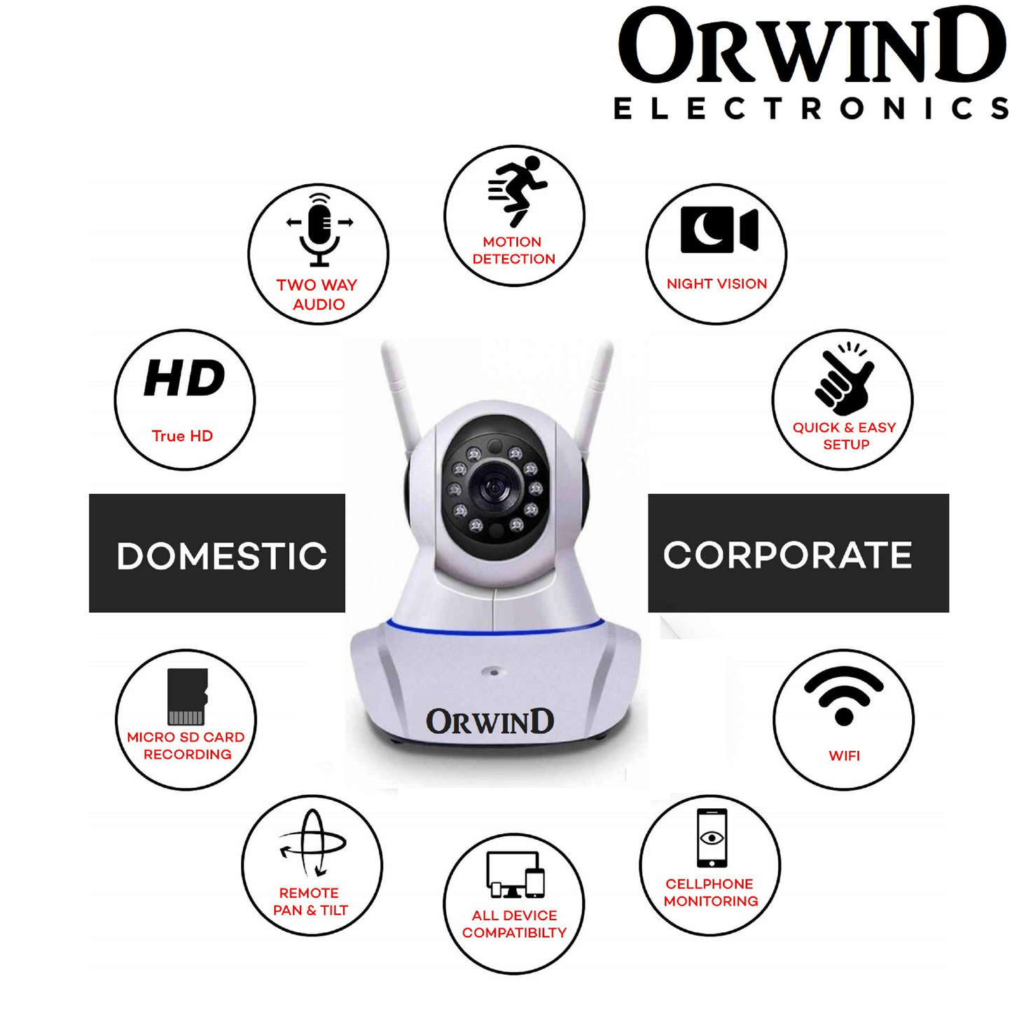Orwind O4611 Wi-Fi Wireless Home Security CCTV Camera