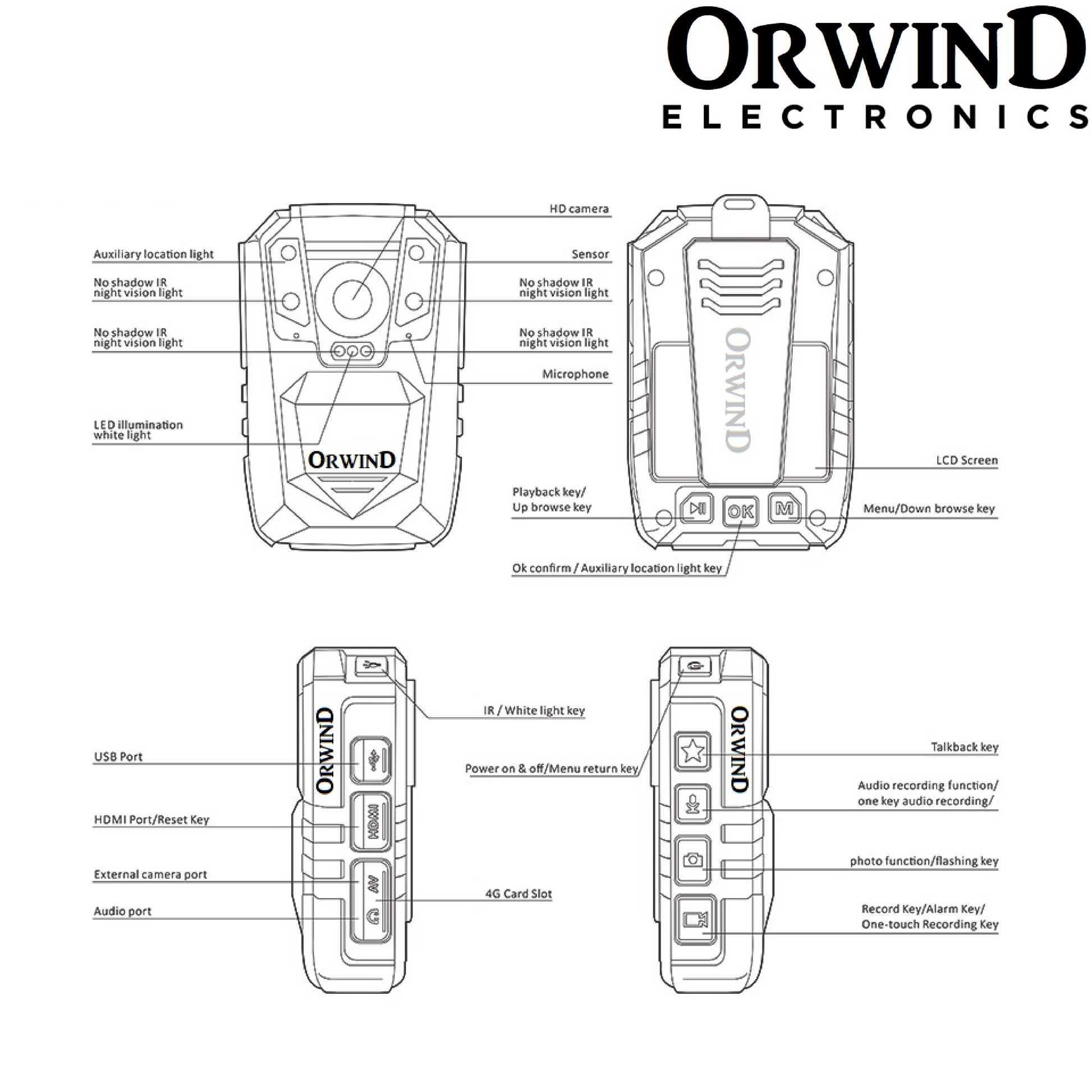 Orwind GPS Wi-Fi Body Worn Camera - 64GB