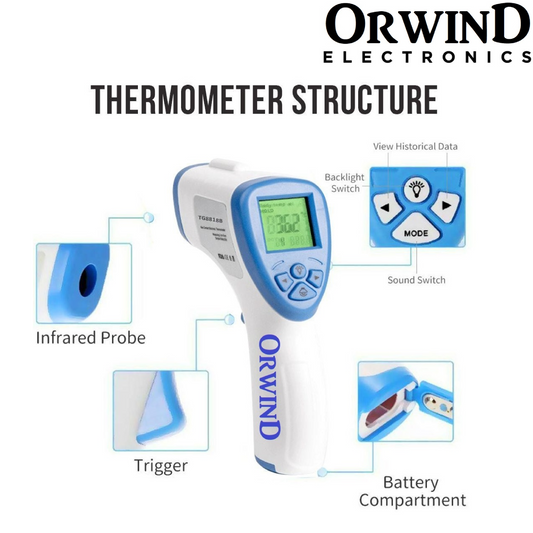 Orwind MED01 Infrared Thermometer