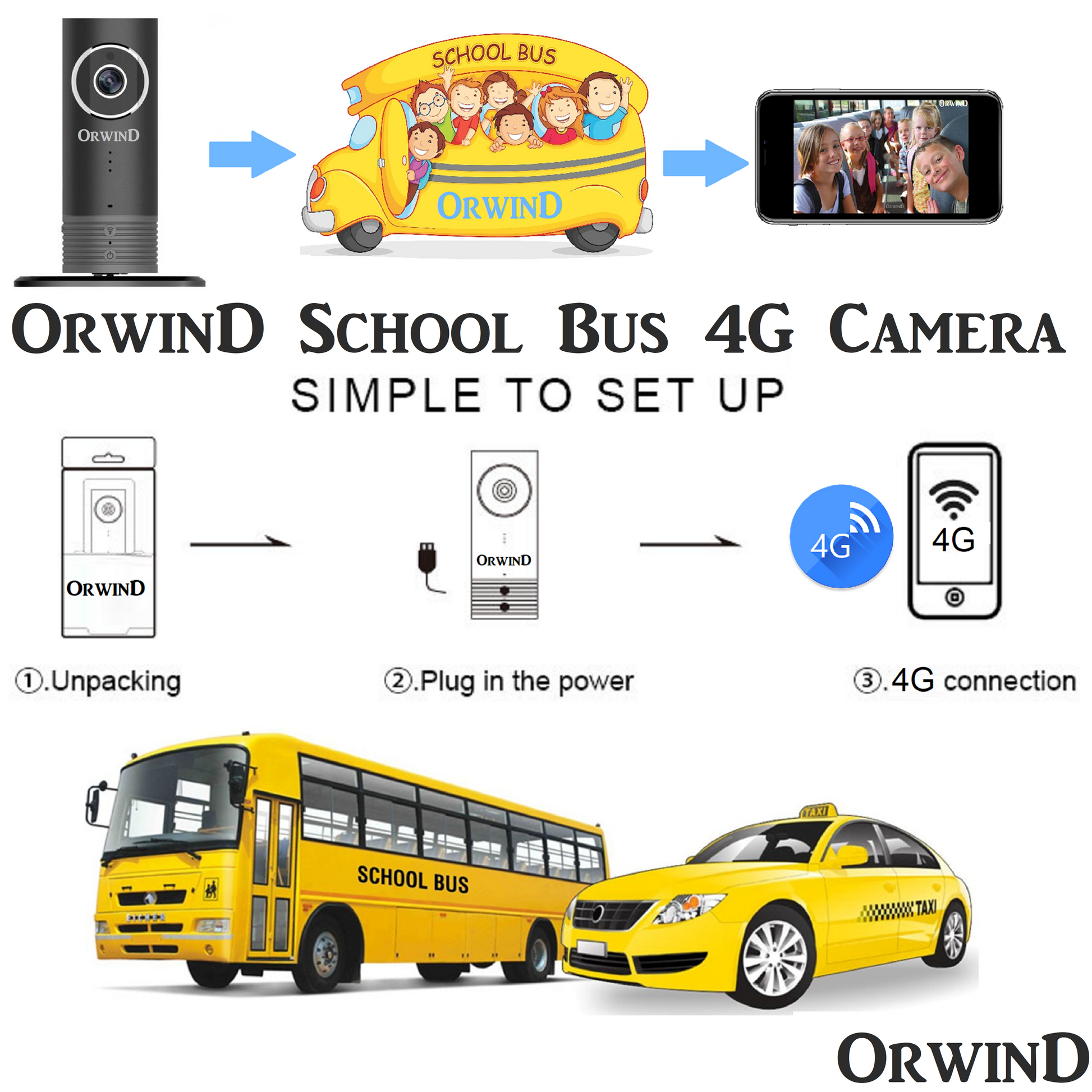 Orwind O3901
