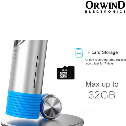 Orwind O3901