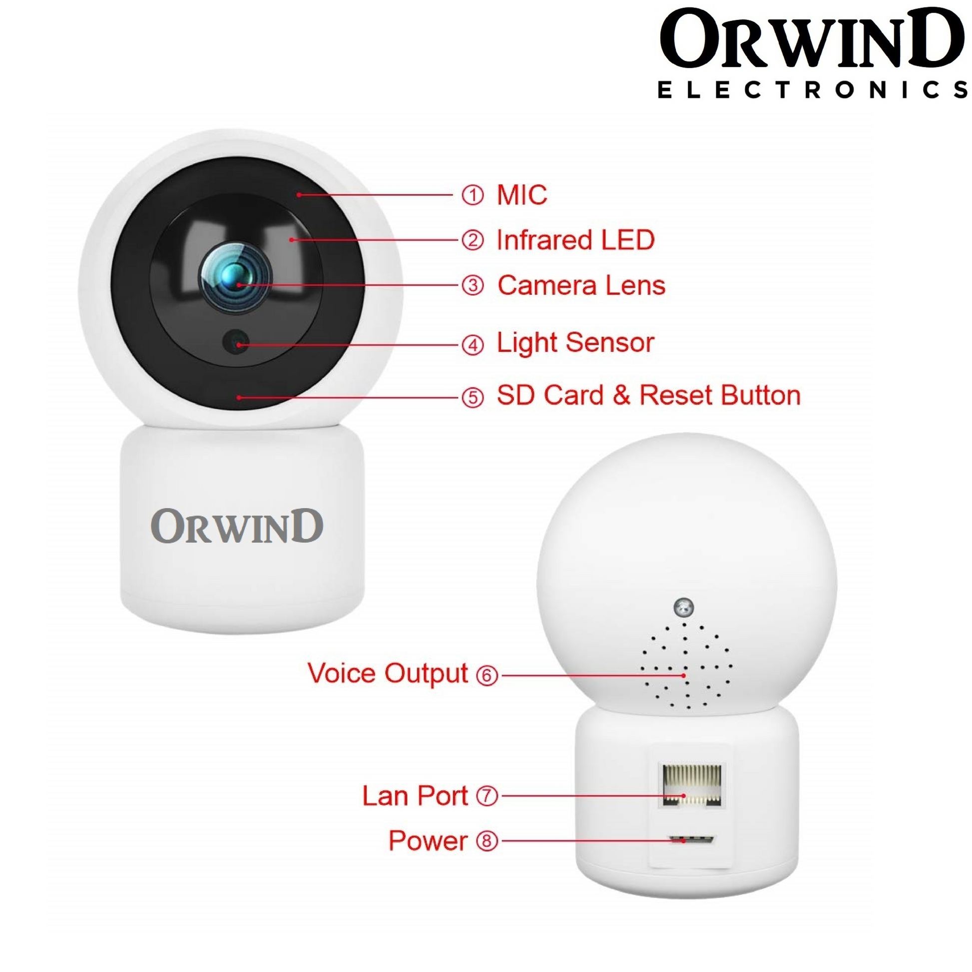 Orwind O4609 Wi-Fi Wireless Home Security CCTV Camera