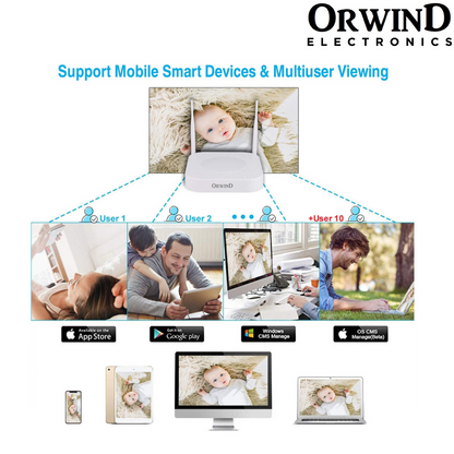 Orwind O4801 NICU Baby Security Camera