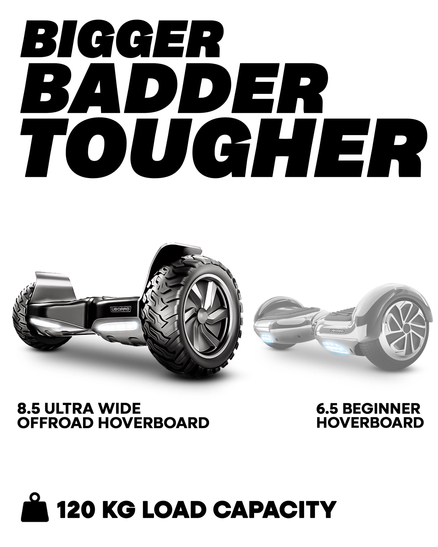 SUV Off-Roader by Uboard - Hoverboard