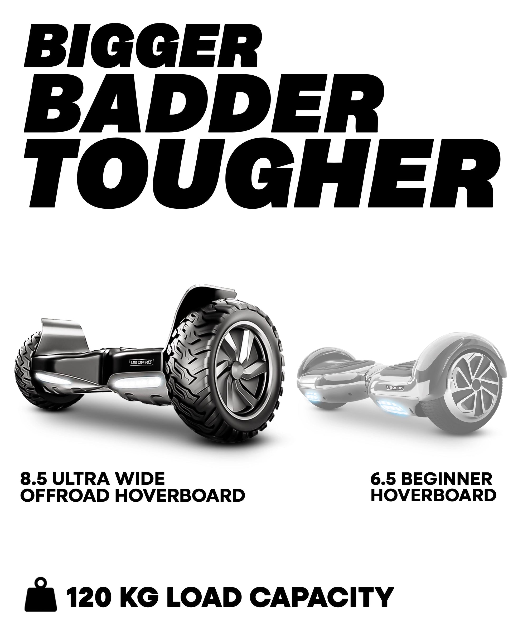 SUV Off-Roader by Uboard - Hoverboard